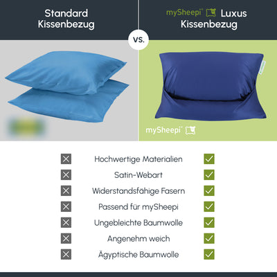 Product HOME Premium Kissenbezug alternate view